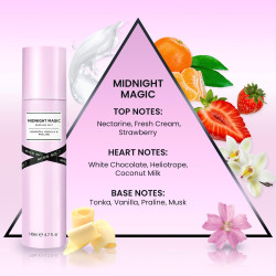 Lichaamsmist - Midnight Magic 140ml - Miss So...?